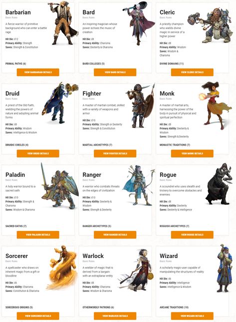 classes Character Classes Rpg, D&d Classes And Races, D And D Classes, D&d Character Classes, Dnd Character Types, Dnd Character Creation Guide, All Dnd Classes, Dnd Class Ideas, Dnd Character Classes