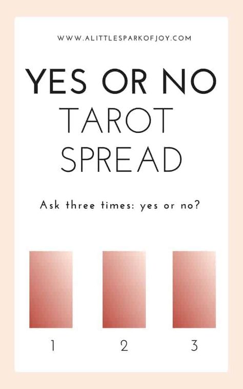 Tarot Spreads Question, Yes Or No In Tarot, Yea Or No Tarot, Tarot Spreads Beginners Love, Yes No Tarot Cards, Friday The 13th Tarot Spread, Yes Or No Tarot Questions, Tarot Yes Or No, Beginner Tarot Spread