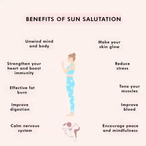 Surya Namaskar Benefits, Yoga Shala, Yoga Daily, Meditation Scripts, Daily Progress, Surya Namaskar, Social Media Profile, Yoga Tutorial, Yoga Photos