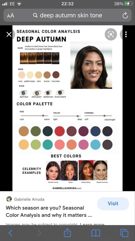 Kendall Jenner Colour Palette, Kendall Jenner Color Analysis, Autumn Skin, Black Color Palette, Deep Autumn, Seasonal Color Analysis, Mindy Kaling, Fall Color Palette, Top Models