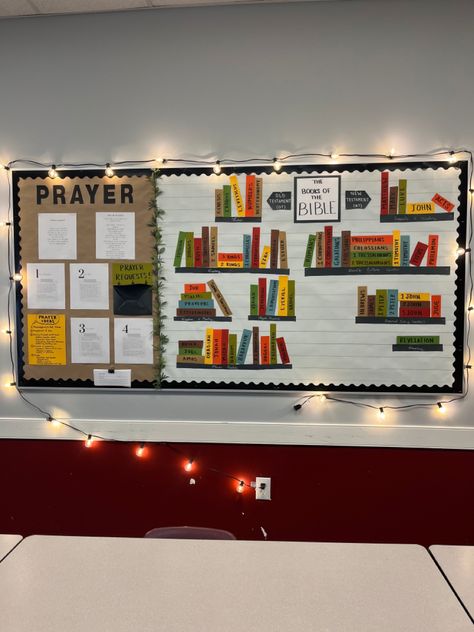 Right side features all 66 books of the bible in order (and organized into biblical genre) so that students can easily learn and turn to whatever book in the bible they are looking for. Left side features a prayer wall that teaches students about what prayer is, how the Bible tells us to pray, and a breakdown of what each part of our prayer can look like. It also has a prayer request envelope! Class Decoration Ideas Middle School, Bible School Room Ideas, Beattitudes Bulletin Board, Theology Classroom Ideas, I Have Called You By Name Bulletin Board, Sunday School Room Design, Private Christian School Classroom, Split Bulletin Board Ideas, Bible School Classroom Decor Ideas