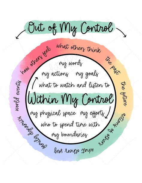 Things We Can Control, Things I Can And Cannot Control, Circle Of Control Printable, What’s In My Control, What You Can Control Circle, Things Out Of My Control, In Our Control Out Of Our Control, In My Control Out Of My Control, What I Can Control