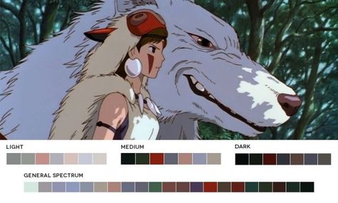 Miyazaki's Princess Mononoke Cinematic Reference, Ghibli Collection, William Godward, Movie Color Palette, Cinematography Lighting, Beautiful Cinematography, John William Godward, Cinema Colours, Color Script