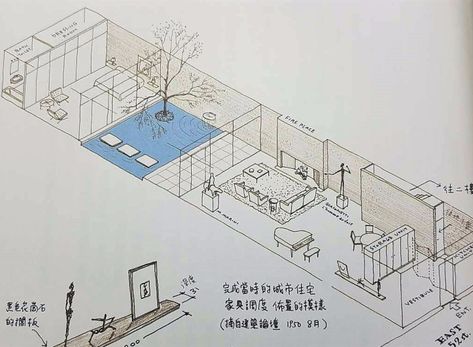 Guesthouse Plan, Guest House Plans, Case Study Houses, Mid Century Ranch, Modern Floor Plans, Philip Johnson, Manhattan Nyc, Glass Home, Unique Layout