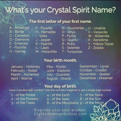 Funny Name Generator, Crystals For Healing, Spell Your Name, Crystal Names, Quotes Spiritual, Elemental Magic, Best Character Names, Fantasy Names, Interactive Posts