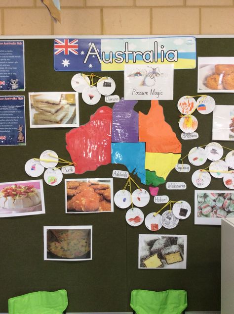 Australia Bulletin Board idea Possum Magic Activities Preschool, Possum Magic Craft, Possum Magic Activities, Homeschool Australia, Magic Activities, Australia For Kids, Possum Magic, Australia Crafts, Activities Kindergarten