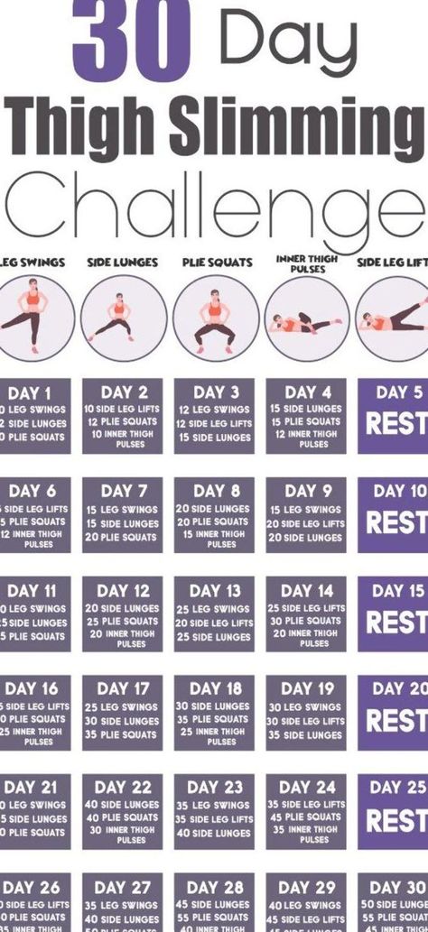 30 Day Thigh Slimming Challenge [VIDEO INSIDE] - Free Health Tips Workout Smoothie Recipes, Thigh Challenge, Shred Workout, Plie Squats, Challenge Video, Sixpack Workout, Lower Stomach, Lose Thigh Fat, Insanity Workout