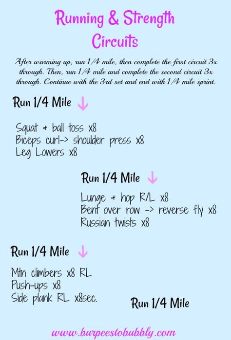 Run And Strength Workout, Workouts With Running, Treadmill Strength Workout, Run And Weights Workout, Running And Strength Workout, Treadmill And Strength Workout, Treadmill And Weights Workout, Running Circuit Workout, Running Interval Workout Outdoor