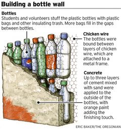 Uses For Plastic Bottles, Plastik Recycling, Empty Plastic Bottles, Bottle House, Earthship Home, Bottle Wall, Cob House, Earth Homes, Natural Building