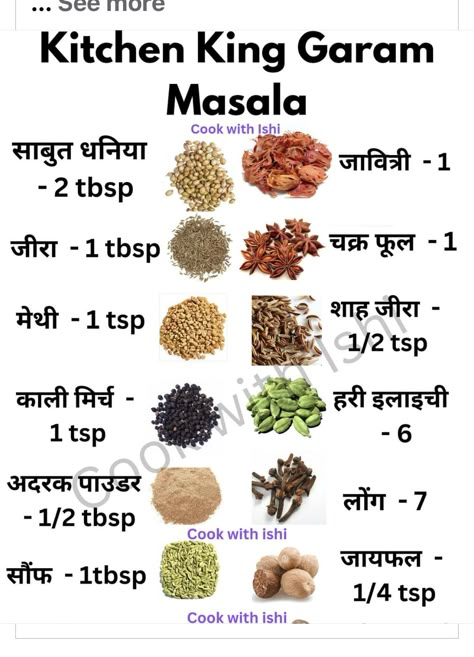 Kitchen King Masala Recipe, Sabji Masala Powder Recipe, Chat Masala Recipe, Homemade Masala, Masala Powder Recipe, Indian Masala, Spice Blends Recipes, Spicy Snacks Recipes, Spice Mix Recipes