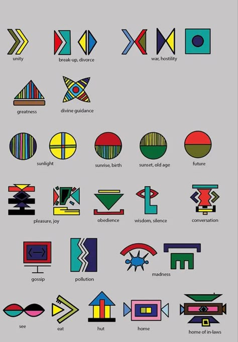 Xhosa Symbols, Xhosa Patterns, Zulu Symbols, Zulu Patterns, African Logo, Earth Symbols, Place Branding, African Art Projects, Elephant Book