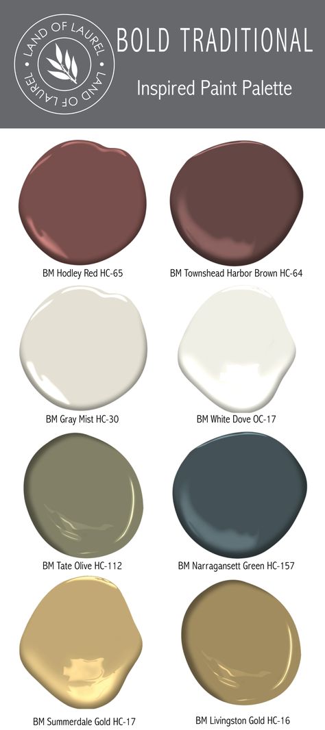 6 No-Fail Whole House Paint Color Palettes – Land of Laurel House Paint Color Palette, Traditional Color Palette, Hallway Colours, House Color Palettes, Paint Color Palettes, House Color Schemes, Spanish Style Homes, Pallet Painting, Paint Can