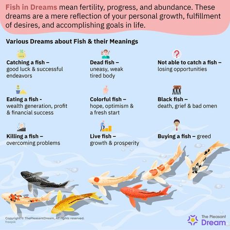 Fish Dream Meaning – 50+ Types and its Interpretation Fish Dream Meaning, Fish Spiritual Meaning, Fish Symbolism, Dream Magick, Dream Messages, Types Of Dreams, Animal Meanings, Accomplishing Goals, Dream Meaning