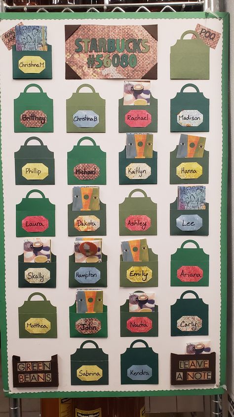 A vertically oriented poster board with green paper pockets, shaped like aprons, arranged in columns and rows with a name on each one. The store number is at the top, and at the bottom are cards to write on along with name tags for new partners. Starbucks Green Apron Board Ideas, Green Apron Board Starbucks, Green Apron Board, Starbucks Classroom, Starbucks Partner, Recognition Board, Starbucks Crafts, Work Desk Organization, Starbucks Ideas