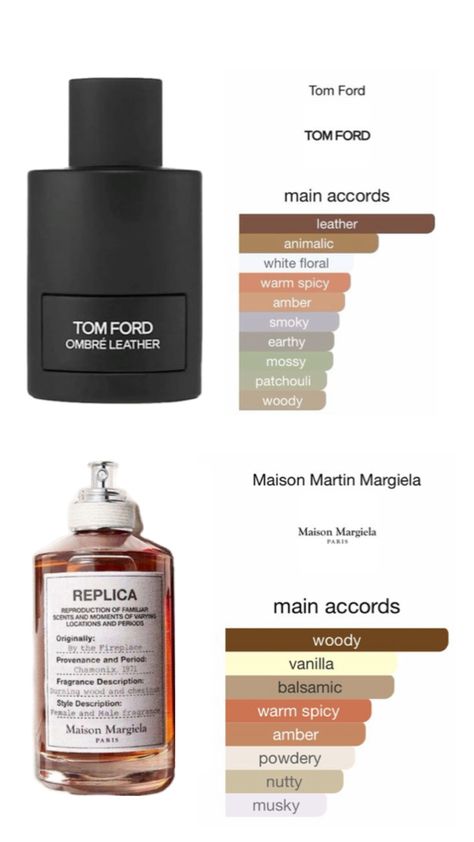 Perfume combination. Perfume Collection Display, Replica Perfume, Leather Toms, Tom Ford Perfume, Fragrance Lab, Perfume Genius, Maison Margiela Replica, Best Perfume For Men, Best Fragrance For Men