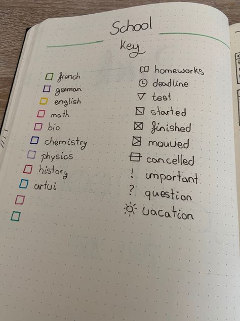 Bujo Page Ideas For Students, Bujo For Students, School Diary Ideas Student, Bujo Ideas For Students, Back To School Journal Ideas, Bulletin Journal Ideas Student, Bullet Journal School Planner, School Journal Ideas Student, Bullet Journal Ideas For Students