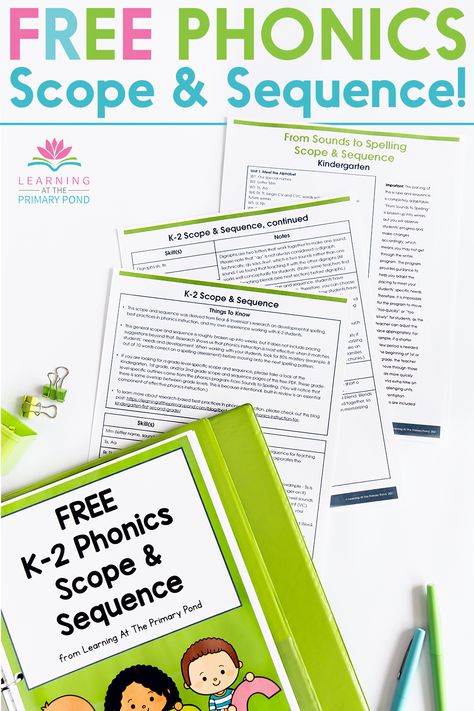 Many teachers wonder what the best order is for phonics instruction, but this free scope and sequence from Learning At The Primary Pond can help! This phonics instruction sequence includes research-based information on effective phonics instruction, plus year-long, grade-level-specific phonics instruction sequences for kindergarten, first grade, and second grade. For a teacher-friendly, multi-sensory phonics program for kindergarten, 1st grade, or 2nd grade, check out From Sounds To Spelling. Sensory Phonics, Phonics Scope And Sequence, Teaching Cvc Words, Multisensory Phonics, Teaching Comprehension, Decoding Strategies, Second Grade Reading, Scope And Sequence, Phonics Free