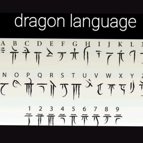 Ancient Languages Alphabet, D&d Languages, Draconic Alphabet, Draconic Symbols, Dragonic Language, Demon Language Alphabet, Httyd Language, Fictional Languages Alphabet, Demonic Language