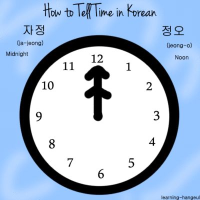 Tell time in Korean Time In Korean, Learn To Speak Korean, Korean Vocab, Korean Vocabulary, Learn Hangul, Korean Writing, Korean Hangul, Korea Language, Korean Learning