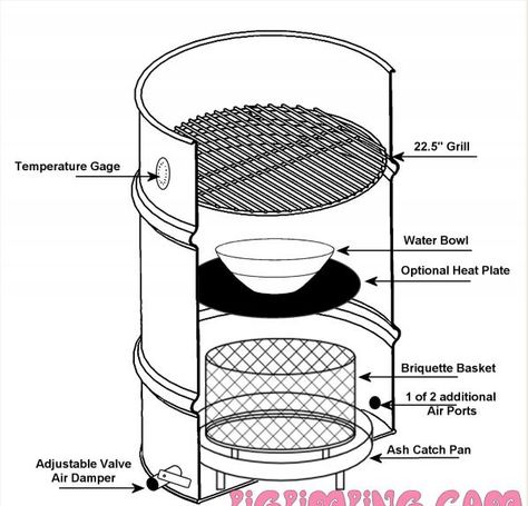 ugly drum smoker - Google Search Uds Smoker, Oil Drum Bbq, Build A Smoker, Ugly Drum Smoker, Diy Smoker, Smoker Plans, Barrel Smoker, Drum Smoker, Homemade Smoker