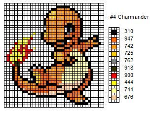 Crochet Fanatic: Evolutions of Charmander Charmander Cross Stitch, Stitch Pokemon, Pokemon Cross Stitch Patterns, Pokemon Cross Stitch, Pokemon Pattern, Pokemon Craft, Knitted Toys Free Patterns, Cross Stitch Baby, Pixel Art Pattern