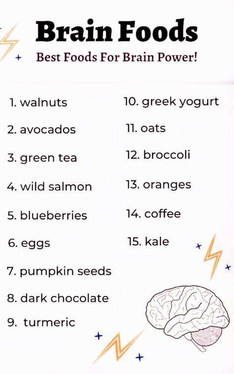 Foods That Help You Focus, Food Good For Your Heart, Sharp Mind Tips, Foods For Focus, Foods For Brain Fog, Foods For Memory And Focus, Food For Energy And Focus, Foods For Brain, Brain Foods