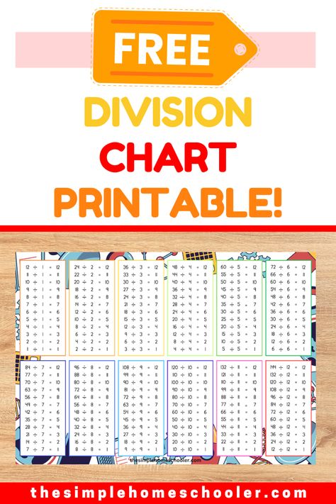 Simplify division learning with this division printable chart! Perfect for classrooms or homeschooling. Get your free download now. Division Chart, Multiplication Chart Printable, Teaching Division, Homeschool Binder, Math Drills, Free Homeschool Printables, Multiplication Chart, Card Games For Kids, Subtraction Facts