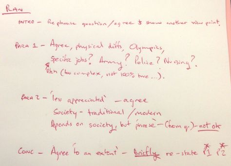 IELTS sample band 9 essay: Sample essay about gender equality. How would you answer? Opinion first in the introduction or conclusion? Read this IELTS sample essay to find out. http://www.ieltspodcast.com/sample-band-9-essay-3/?utm_term=ielts_writing&utm_content=buffer94612&utm_medium=social&utm_source=pinterest.com&utm_campaign=buffer Ielts Essay Samples, Ielts Certificate, Analytical Essay, Ielts Essay, Ielts Writing Task 2 Academic Band 9, Ielts Band 9 Certificate, Gender Equality Essay, Ielts General, Line Graph Ielts Task 1