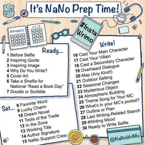 Nanowrimo Bullet Journal, Nanowrimo Prep, Camp Nanowrimo, National Novel Writing Month, Instagram Challenge, Writers Notebook, Writers Write, Book Writing Tips, Writing Life