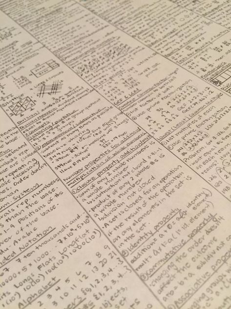 My Math Teacher Let Us Bring In One 8.5 X 11 Cheat Sheet For The Final Exam. I Wanted To Fit Every Single Note I Took During The Term On There Penmanship Handwriting, Math Cheat Sheet, Handwriting Examples, Perfect Handwriting, Maths Exam, Math Notes, Final Exam, Type Of Writing, Pretty Notes