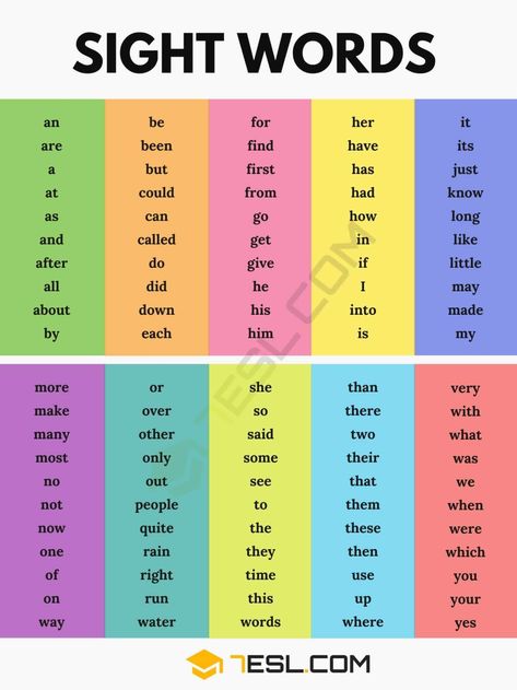 Sight Word Like Worksheet, Sight Words With Pictures, 100 Sight Words, Word Flashcards, English Tutor, Verb Words, Phonics Chart, Basic Sight Words, Words List