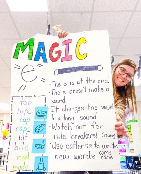 Meghan Harris on Instagram: "Sneaky, sneaky, magical EEEEE!!! We are chugging along in phonics and rolling right along! VCE words are on the move!" Vce Words, Rule Breaker, Work Ideas, New Words, Phonics, Sketch, Writing, On Instagram, Instagram