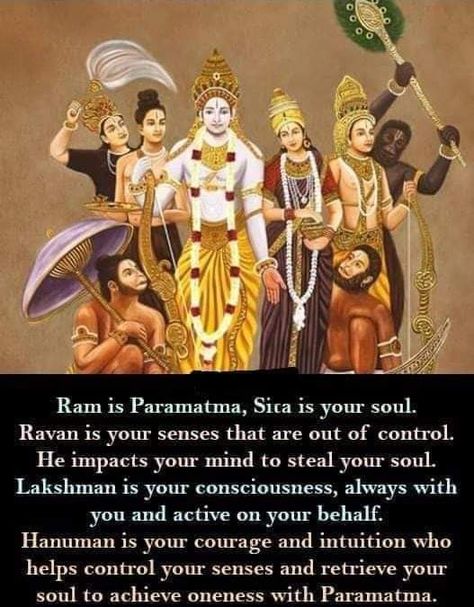 Hanuman Stories, Hinduism History, Hanuman Images Hd, Feeling Unimportant, Bk Shivani Quotes, Happy Ram Navami, Lord Ram, Sita Ram, Sri Rama