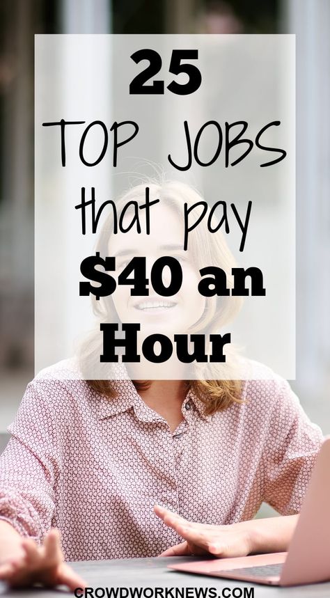 Same Day Pay Jobs, Typing Jobs From Home, Wfh Job, Amazon Jobs, Entry Level Jobs, Typing Jobs, Flexible Jobs, No Experience Jobs, Jobs For Women