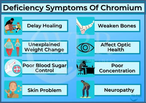 Deficiency Symptoms Of Chromium Chromium Deficiency Symptoms, Chromium Benefits, Protein Metabolism, Deficiency Symptoms, Cardiac Disease, Graves Disease, Family Wellness, Wellness Resources, Corporate Wellness