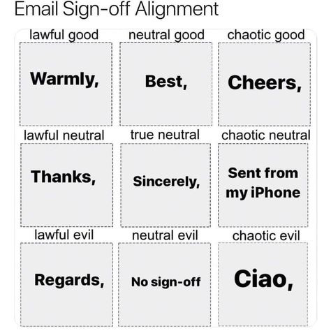 Lawful Neutral, Email Sign, Chaotic Neutral, Sign Off, Funny Memes, Reading, Memes, Funny, Quick Saves