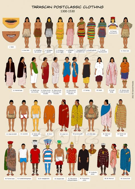 Zotz 🦇@zotz.bsky.social (@Zotzcomic) / X Ancient Mayan Clothing, Mayan Clothing, Aztec Clothing, Fashion History Timeline, Mayan People, Mexican Culture Art, Native American Traditions, Aztec Culture, Mayan Culture