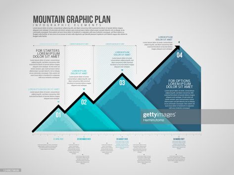 Mountain Infographic Design, Mountain Infographic, Chart Infographic Design, Illustration Mountain, Strategy Infographic, Infographic Ideas, Chart Infographic, Presentation Slides Design, Data Migration