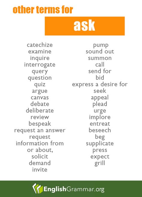 Other ways to say: Ask Ways To Say Asked In Writing, Asked Synonyms Writing, Asked Synonyms Writers, Other Ways To Say Asked, Words To Say Instead Of Asked, Other Words For Asked Writing, Words For Asked Writing, Synonyms For Ask, Another Word For Asked