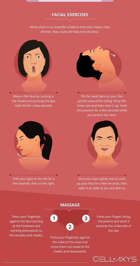 Loose Face Fat, Thinner Face, Cheek Fat, Jawline Exercise, Face Fat, Face Yoga Exercises, Face Yoga Facial Exercises, Slimmer Face, Face Exercises