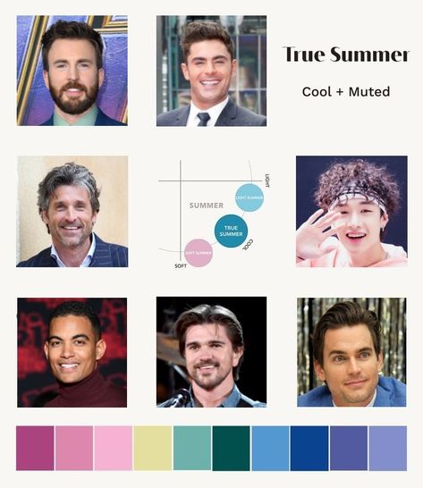 True summer color palette for men True Summer Best Colors, Cool Summer Color Palette Men, Cool Summer Men Palette, Mens Summer Color Palette, True Summer Examples, Soft Summer Men, Season Palette, Capsule Wardrobe Men, Fashion Categories