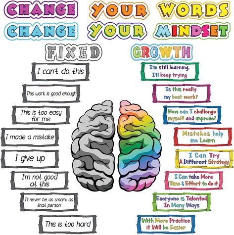 Growth Mindset Posters Classroom, Posters For Teachers, Growth Mindset Classroom, Posters Classroom, Mindset Activities, Growth Mindset Posters, Fixed Mindset, Illustration Simple, Easy Drawing Tutorial