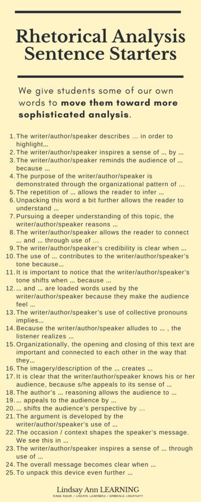 Thesis Sentence Starters, Opening Sentences Writing Essay, Academic Language Sentence Frames, Rhetorical Analysis Essay Example, Introducing Quotes In An Essay, Analysis Sentence Starters, Rhetorical Analysis Essay Outline, Sentence Starters For Essays, Good Sentence Starters