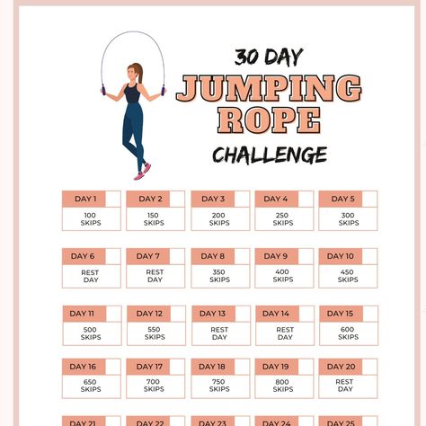 30 Day Jumping Rope Challenge | Printable Challenge | Digital Download | Fitness Exercises #Squat_Challenge #Fitness_Studio_Training #Motivație_Fitness #Motivasi_Diet https://www.theworldaccordingtome.org/fitness-health/1942179_30-day-ab-challenge-for-beginners-get-stronger-abs-step-by-step/?30-day-challenge-planner-optimize-your-productivity-with-this-daily-tracker Jumping Rope Challenge 30 Day, Skipping Rope Challenge 30 Day, Jump Rope Challenge 30 Day, Jumprope Challenge Beginner, Jumping Rope Challenge, 30 Day Jump Rope Challenge, Jump Rope Workout Challenge, Sit Up Challenge, 30 Day Challenge Fitness