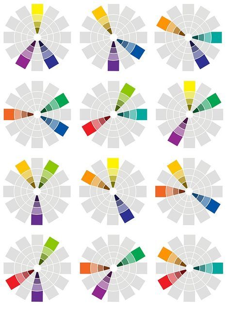 Split Complementary Painting Ideas, Split Complementary Painting, Split Complementary Color Scheme, Colour Wheel Theory, Unique Color Palette, Color Wheel Art, Intermediate Colors, Color Theory Art, Color Knowledge