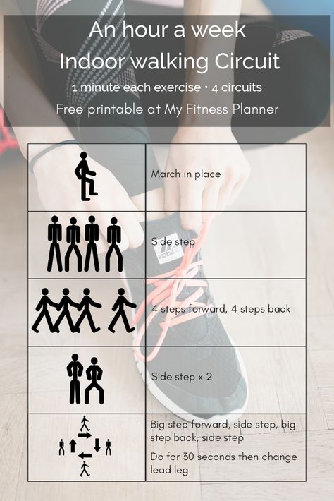 Walking Workout Plan, Low Impact Workout At Home, Walking Exercise Plan, Indoor Walking Workout, Walking Workouts, Walking Club, Indoor Walking, Walking Challenge, Cardio Circuit