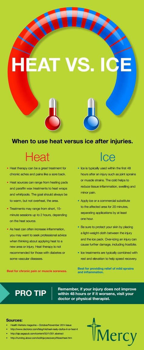 Heat vs. Ice - When to use which Heat Vs Ice, Ice Vs Heat, Nurse Office, Heat Therapy, Sports Medicine, Good Health Tips, Health Matters, Health Info, Health Advice