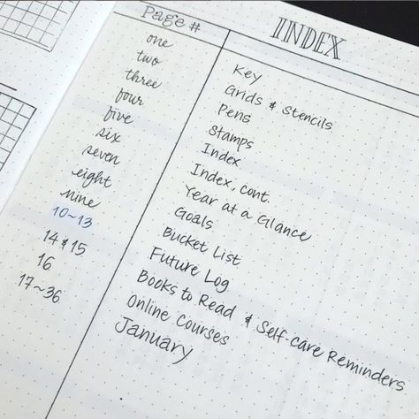 Index Bullet Journal Ideas, Bullet Journal Index Page Ideas, Bujo Index Page Ideas, Bullet Journal Beginning Pages, Bullet Journal Index Ideas, Journal Index Ideas, Index Bullet Journal, Index Ideas, Bullet Journal Beginning