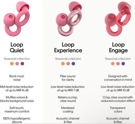 Loop Quiet Ear Plugs for Noise Reduction – Super Soft, Reusable Hearing Protection in Flexible Silicone for Sleep, Noise Sensitivity & Flights - 8 Ear Tips in XS/S/M/L – 27dB Noise Cancelling Noise Sensitivity, Ultra Music Festival, Hearing Protection, Background Noise, Loud Noises, Earplugs, Ear Plugs, Sound Design, Noise Reduction