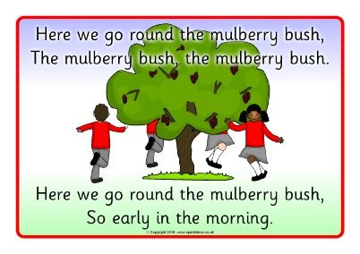 Here We Go Round the Mulberry Bush Visual Aids (SB11419) - SparkleBox Here We Go Round The Mulberry Bush, Activity Based Learning, Mulberry Bush, Rhymes For Kids, Free Teaching Resources, Visual Aids, Nursery Rhyme, Morning Messages, Nursery Rhymes